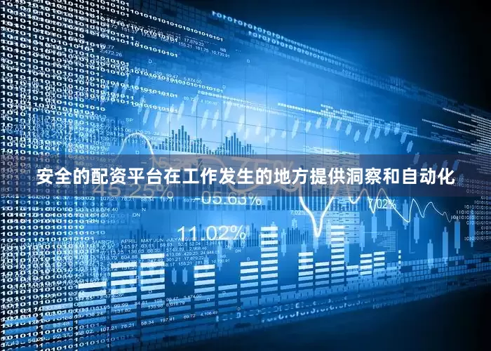 安全的配资平台在工作发生的地方提供洞察和自动化