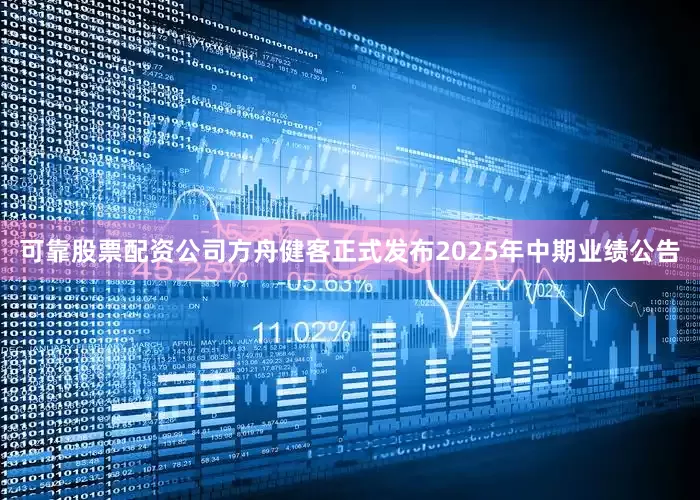 可靠股票配资公司方舟健客正式发布2025年中期业绩公告
