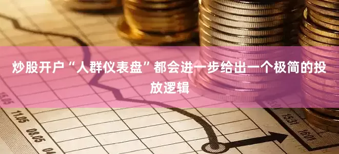 炒股开户“人群仪表盘”都会进一步给出一个极简的投放逻辑