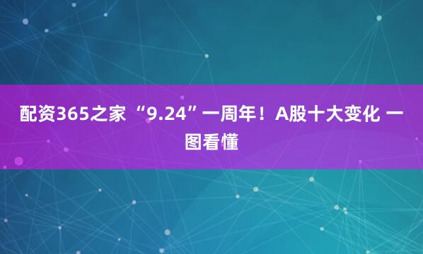配资365之家 “9.24”一周年！A股十大变化 一图看懂
